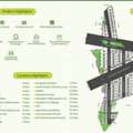 INR 35000,  200 Sq. Yard,  HMDA & RERA  APPROVED Open Plots For Sale @ Adibatla