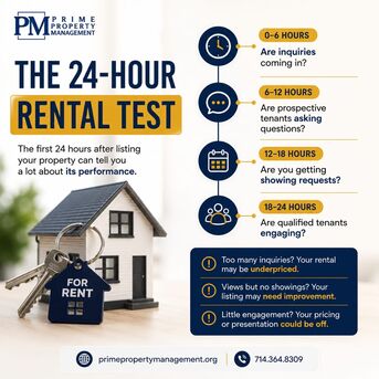 Los Angeles, Business, Trusted Los Angeles Rental Property Management Company