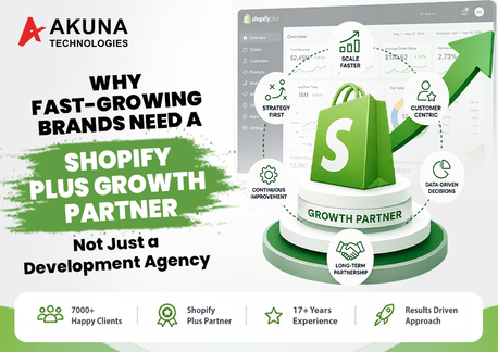 Sydney, Web Design & Development, Fast Growing Brands Need A Shopify Plus Growth Partner