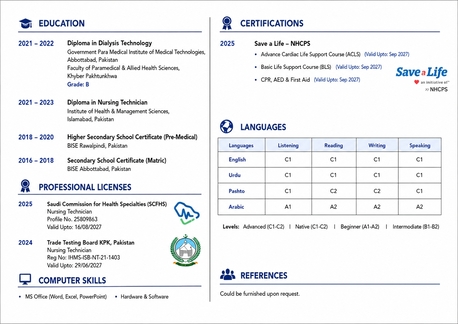 Al Aziziyah, Job Seekers, Nursing