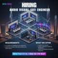 Hiring: A Senior AV Engineer In Riyadh