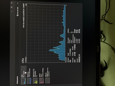 Jeddah, Computers, SAR 3500,  Gaming PC