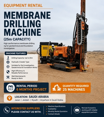 Riyadh, Jobs, Equipment Rental Requirement &ndash; Saudi Arabia Contact With Me 0539872422 We Are Urgently