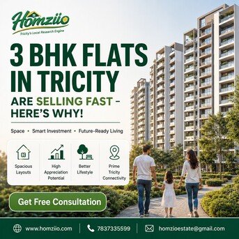 Mumbai, Home Audio, INR 10000,  Ready-to-Move 3 BHK Flats Listed On Homziio &ndash; Check Today