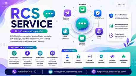 Gurugram, Business, Interactive RCS Service For Modern Business Communication