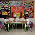Best Preschool In Khajaguda