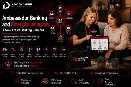 Paris, Wholesale Products, Field Banking Software & Tablet Banking Solution For Banks | Impacto