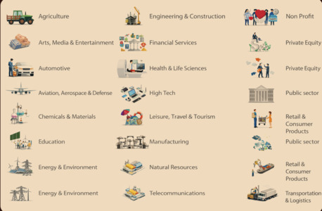 Mumbai, Career Counseling, Ambadya Consultancy
