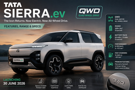 Mumbai, Automotive, Tata Sierra.ev QWD: Features, Range & Specs