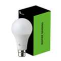 Motion Sensor Dimmable Bulb &ndash; Why It&rsquo;s Better Than A Standard Motion Sensor Bulb (2026)