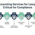 Accounting Services For Lawyers: Ensure Compliance And Accuracy