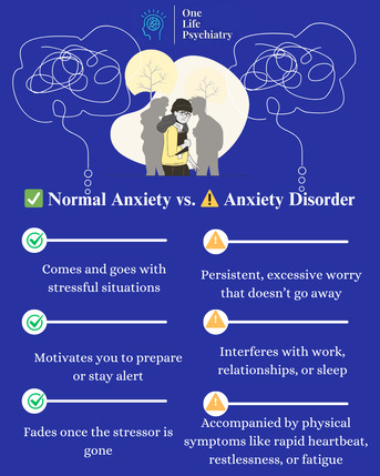 New York, Health, Do You Have Depression Check These Common Signs And Symptoms