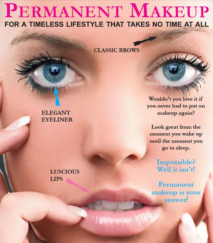 New Delhi, Health, Botox & Dermal Fillers | Facethetics