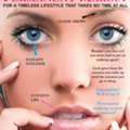 Botox & Dermal Fillers | Facethetics