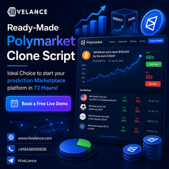 Sao Paulo, Software Development, Become Polymarket Competitor With Our Clone Script Solution