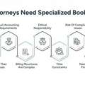 Law Firm Bookkeeping Services: A Complete Attorney Guide
