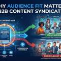 Why Audience Fit Matters In B2B Content Syndication