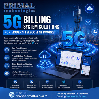 Toronto, Business, 5G Billing System Solutions For Telecom Operators