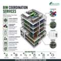 Explore Austin&rsquo;s Best BIM Clash Detection Services For Highly Accurate 3D BIM Models