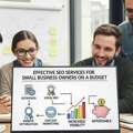 Affordable SEO Services For Small Business Success