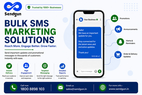 Jaipur, Business, Reach More Customers Faster With Smart Business SMS Campaigns