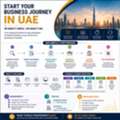 Looking To Start A Business In The UAE? 🇦🇪