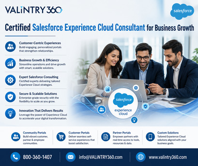 New York, Software Development, Certified Salesforce Experience Cloud Consultant For Business Growth