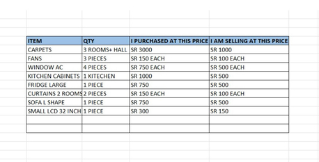 Yanbu, Household Items, SAR 500,  House Hold Items For Sale