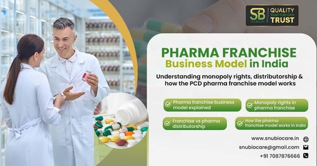 Ranchi, Health & Beauty Items, Pharma Franchise Business Model In India