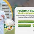 Pharma Franchise Business Model In India