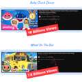 USD 17,  Best AI Video Generator For YouTube Shorts | Create Kids Videos Without Editing