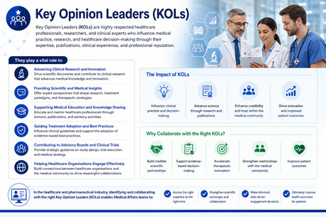Pune, Business, Why Every Pharma Company Needs A Reliable KOL Database For Smarter Scientific Outreach