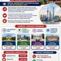 Apply For China &ndash; September Intake 2026
