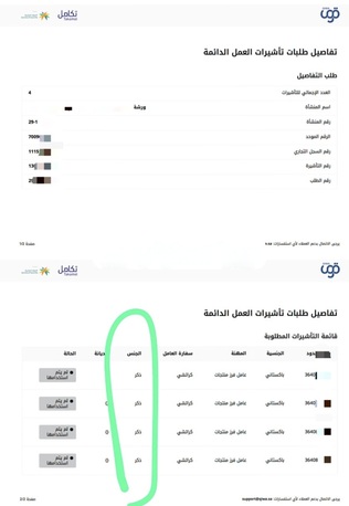 Riyadh, Tickets, SAR 4500,  Work Visas Available