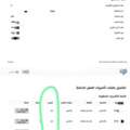 SAR 4500,  Work Visas Available