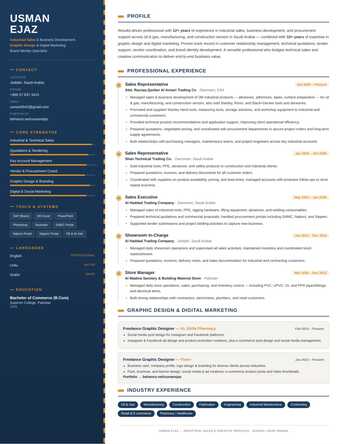 Jeddah, Job Seekers, Experienced Account Manager | Procurement | Operations | Graphic Designer | 12+ Years | Tr