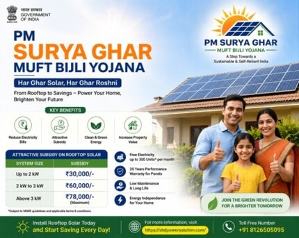 Noida, Technical, PM Surya Ghar Scheme Subsidy