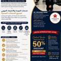 Business Development- Get BHD 300-500/ Contract
