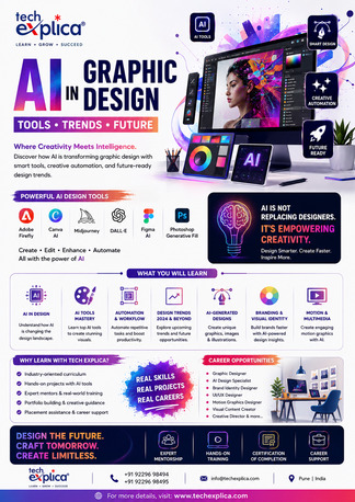 New Delhi, General, AI In Graphic Design: Tools, Trends & Future