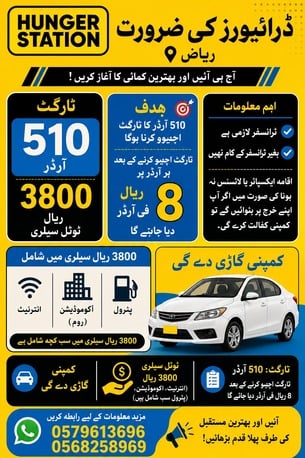 Riyadh, Jobs, (3800 Salary) With Transfer/Kafala (Need Drivers For Food Delivery App)