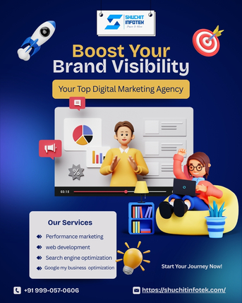 Ghaziabad, Marketing, Digital Marketing Agency In Delhi NCR