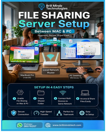 Hoora, Computer, MacOS,Windows Installation ,Laptop Keybaord ,Battery,Ram Upgrade,Replacement