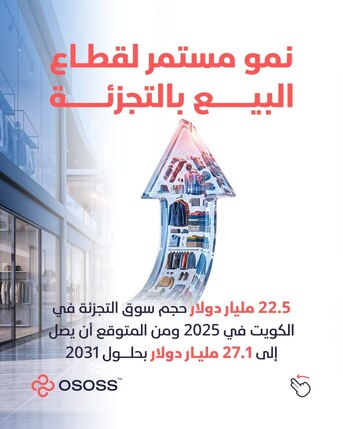 Kuwait City, Business, OSOSS &ndash; Cloud ERP For Retail Businesses In Kuwait, Saudi Arabia & UAE