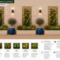 Planters (Landscape Work)