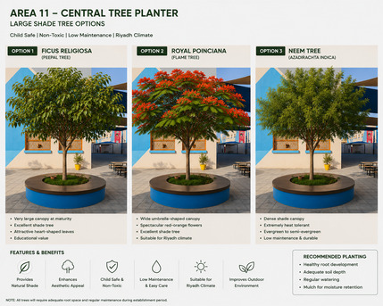 Riyadh, Jobs, Planters (Landscape Work)