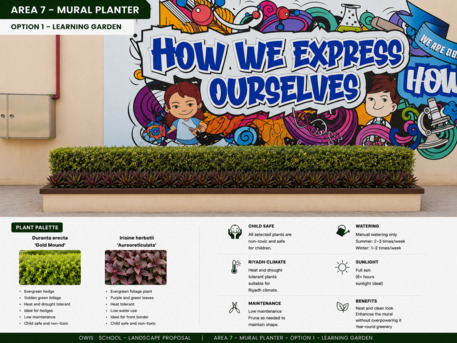 Riyadh, Jobs, Planters (Landscape Work)