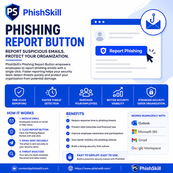 Dubai, Legal, Protect Your Organization From Phishing Attacks With A One-Click Reporting Solution