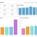 Saudi HR Software Built For Compliance, Payroll & Workforce Management