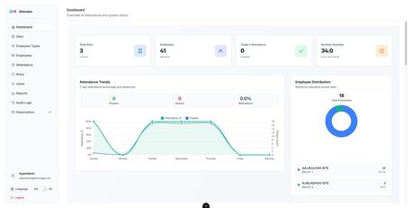 Riyadh, Manpower, Saudi HR Software Built For Compliance, Payroll & Workforce Management