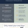 ATS APPROVED CV MAKER